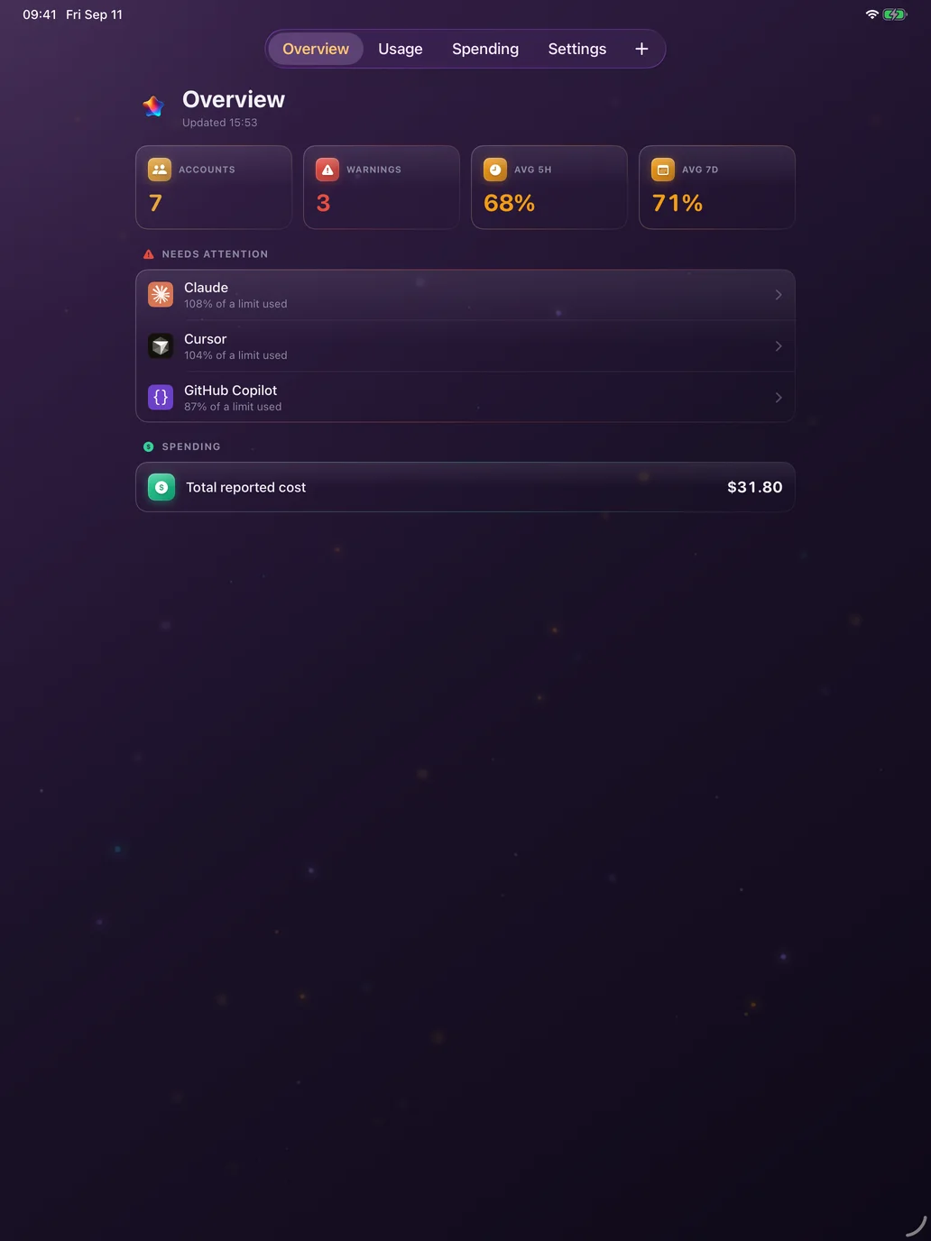 AI Stats on iPad: the Overview tab.