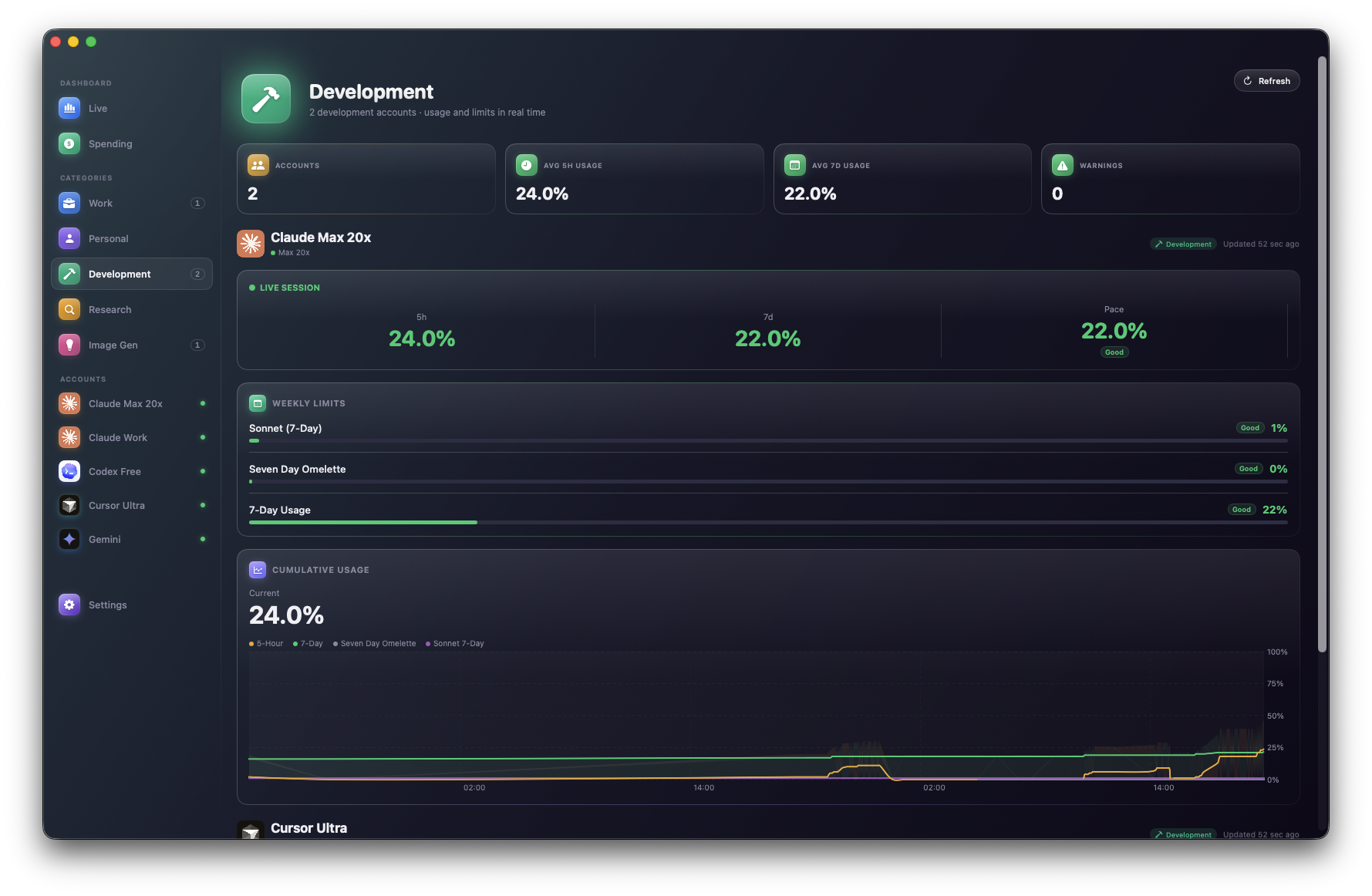 Codex account detail
