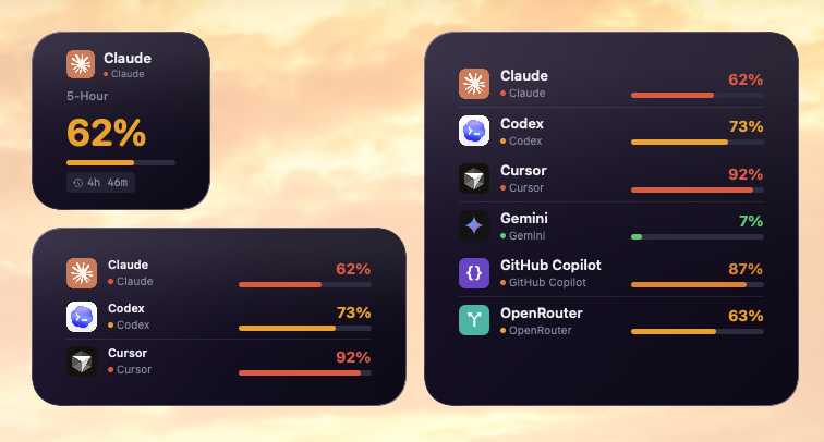 AI Stats widgets composite